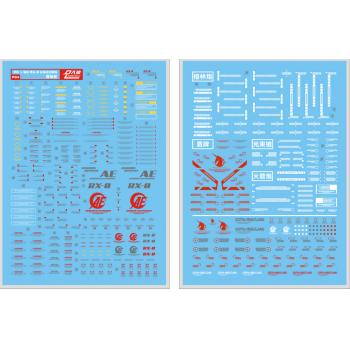 [国際速達EMS発送]PG 1/60 RX-0 ユニコーンガンダム 高品質水転写式デカール 2枚セット