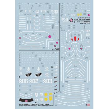 HG 1/144 ブク YMS-03 ヴァッフ 高機動型ザクII ドム試作実験機