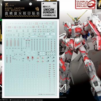 RG 1/144 機動戦士ガンダムUC ユニコーンガンダム 水転写式デカール