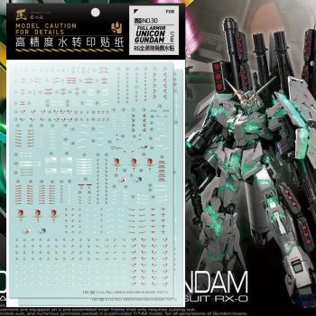 RG 1/144 機動戦士ガンダムUC フルアーマー・ユニコーンガンダム