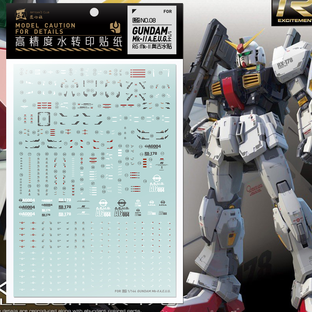 RG 1 144 ガンダムMK-Ⅱエゥーゴ用水転写式デカール 並行輸入品