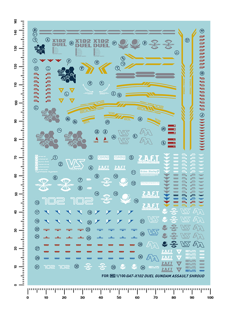 MG 1/100 GAT-X102 デュエルガンダムアサルトシュラウド 水転写式