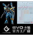 1/100 FULL MECHANICS カラミティガンダム 水転写式デカール